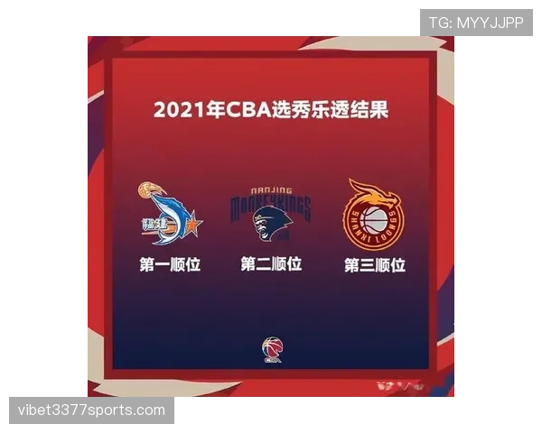 球员资格规则详解：比赛中资格审查与违规判罚标准