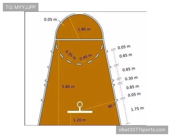 篮球规则解析：三秒区规则的违例界定与限制要求