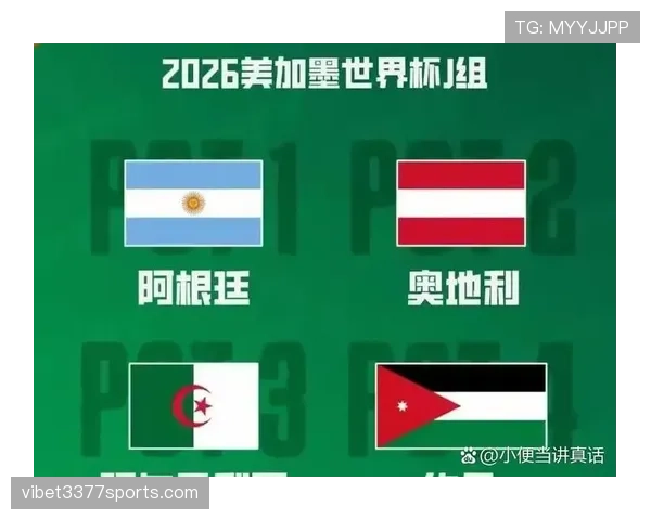 约旦队2026世界杯预选赛阵容预测 归化球员能否助球队突围亚洲区 约旦队2026世界杯预选赛阵容预测 归化球员能否助球队突围亚洲区