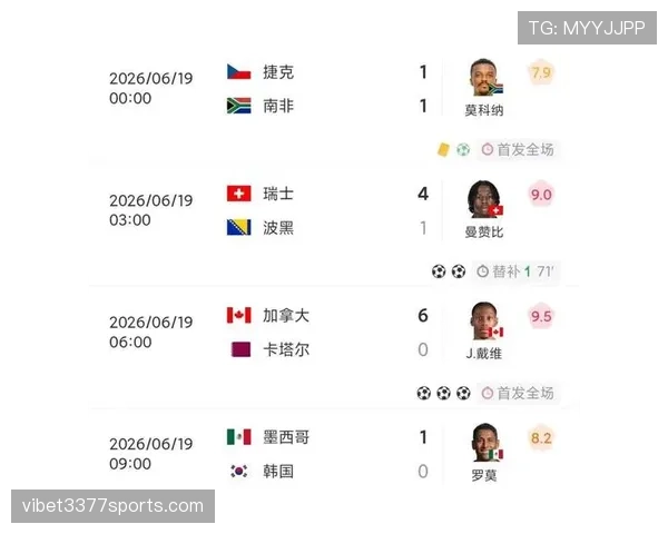 2026世界杯6月29日赛程：淘汰赛焦点比赛汇总