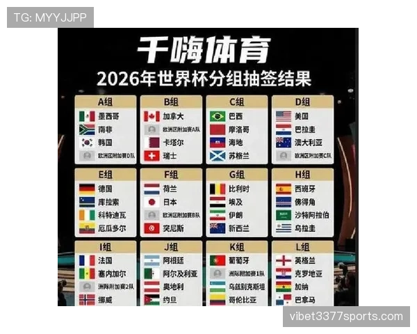 2026世界杯C组最终排名：巴西头名摩洛哥第二