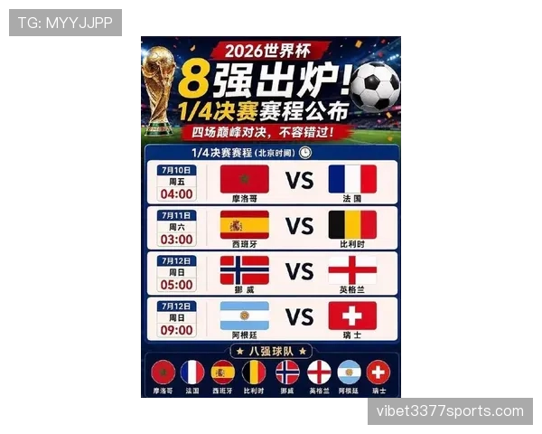2026世界杯八强格局回顾:淘汰赛形势正式形成 2026世界杯八强格局回顾:淘汰赛形势正式形成